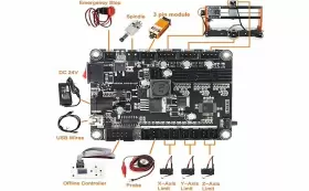1.1F RATTM MOTOR Grbl Controller Board Cnc Router Engraver #3