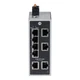 New Allen Bradley 1783-USP8T  Stratix 2100 Unmanaged Ethernet Switch