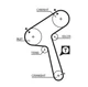 Gates 5363XS Timing Belt for Nissan
