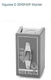 Square D 2510FG1P FHP Manual Starter Nema 1 Enclosure Switch, Square-D N&pound;W