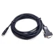 Limo CC05EZ1-PC Interface Cable for EZ Series Motion Motor Controllers, 5m Long