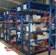 1PC NEW Allen-Bradley VPL-B0633M-PJ12AA 1 year warranty free shippingUS free tax